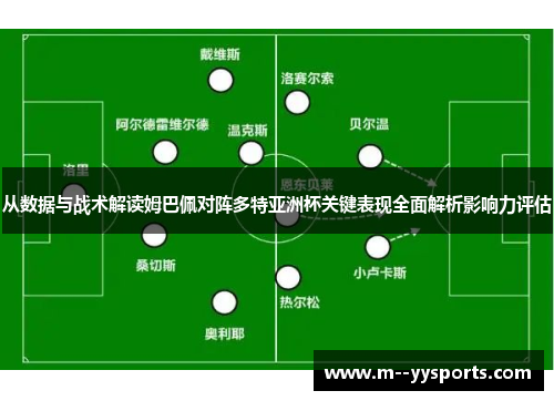 从数据与战术解读姆巴佩对阵多特亚洲杯关键表现全面解析影响力评估