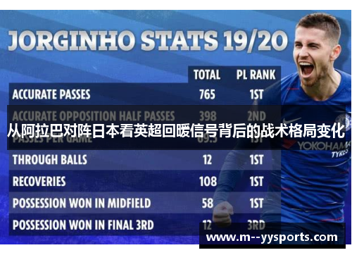从阿拉巴对阵日本看英超回暖信号背后的战术格局变化