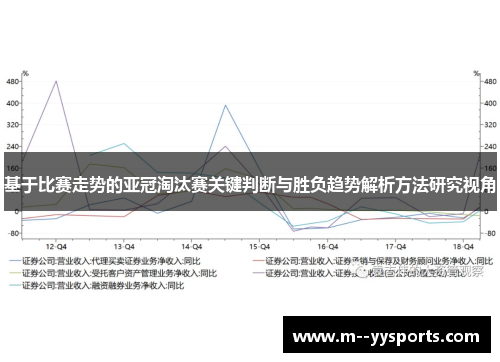 基于比赛走势的亚冠淘汰赛关键判断与胜负趋势解析方法研究视角