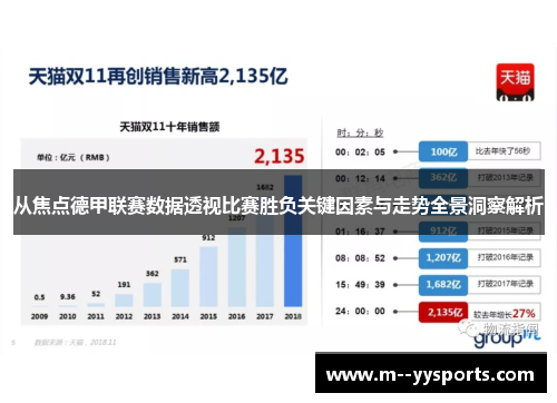 从焦点德甲联赛数据透视比赛胜负关键因素与走势全景洞察解析