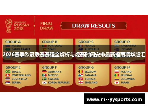 2026赛季欧冠联赛赛程全解析与观赛时间安排最新指南精华版汇