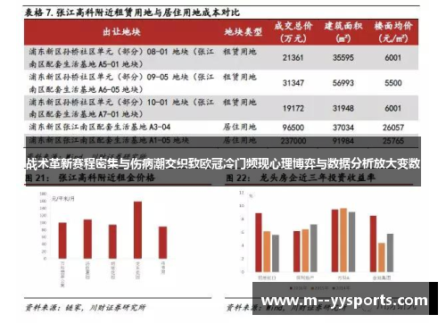 战术革新赛程密集与伤病潮交织致欧冠冷门频现心理博弈与数据分析放大变数