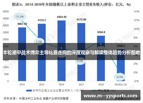本轮德甲战术博弈主导比赛走向的深度观察与解读整体趋势分析前瞻