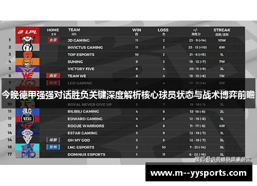 今晚德甲强强对话胜负关键深度解析核心球员状态与战术博弈前瞻