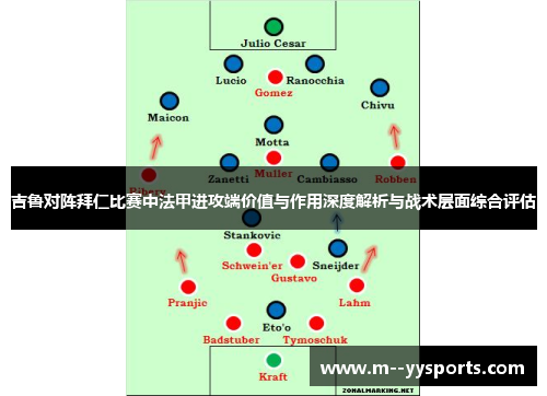 吉鲁对阵拜仁比赛中法甲进攻端价值与作用深度解析与战术层面综合评估