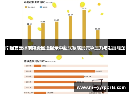 南通支云提前降级困境揭示中超联赛底层竞争压力与发展瓶颈