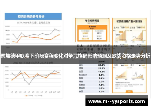 聚焦德甲联赛下阶段赛程变化对争冠格局影响预测及欧战资格走势分析