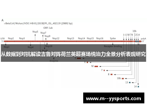 从数据到对抗解读吉鲁对阵荷兰英超赛场统治力全景分析表现研究 从数据到对抗解读吉鲁对阵荷兰英超赛场统治力全景分析表现研究
